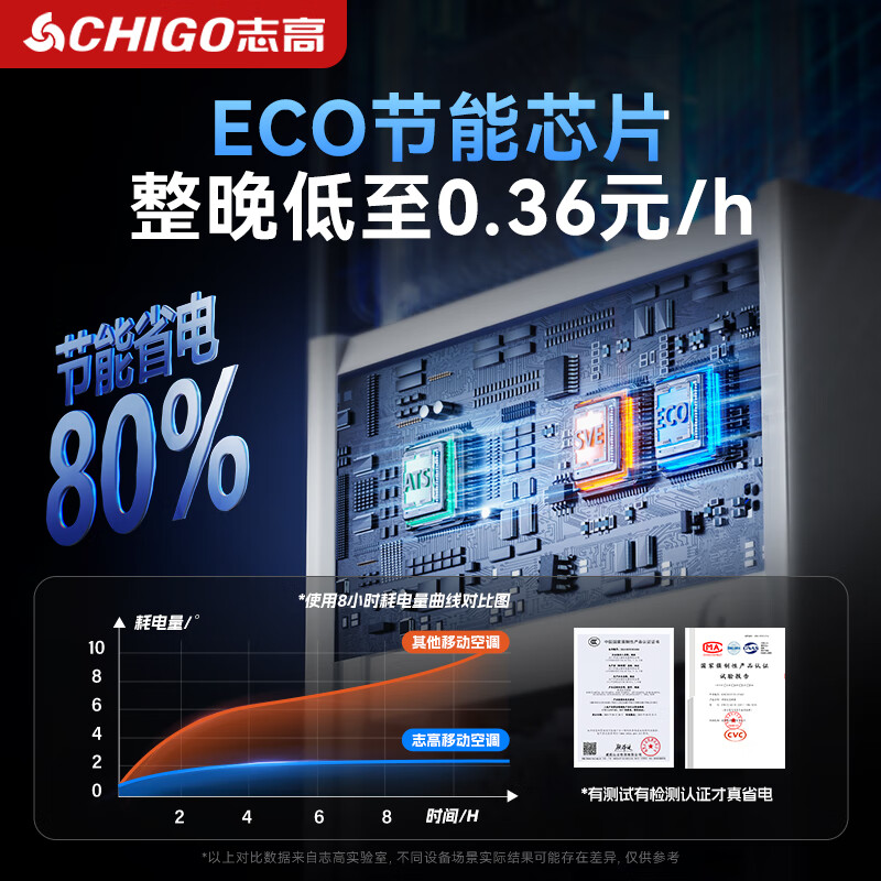 CHIGO sales TOP1 1 second quick cooling mobile air conditioner single cooling movable air conditioning and refrigeration all-in-one machine without outdoor unit kitchen indoor no exhaust duct vertical small air conditioner small 1 horse single cooling top 500 genuine