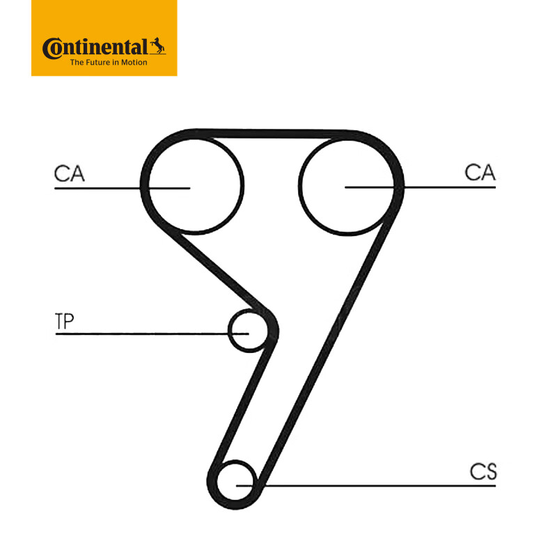 Continental engine timing belt set CT881K7 New Focus 1.6 EBO 1.5 Escort Fiesta 1.5