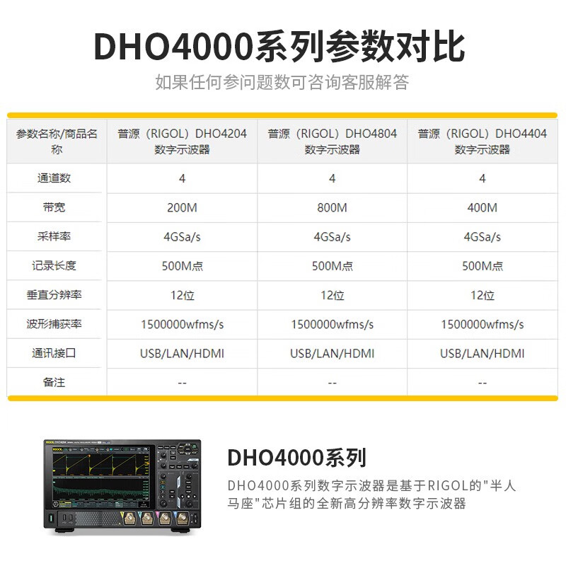 RIGOL Puyuan DHO4404 digital oscilloscope four-channel 400M bandwidth 500M point storage depth DHO440418Vrms background noise 4GSa/s original/official three-year warranty