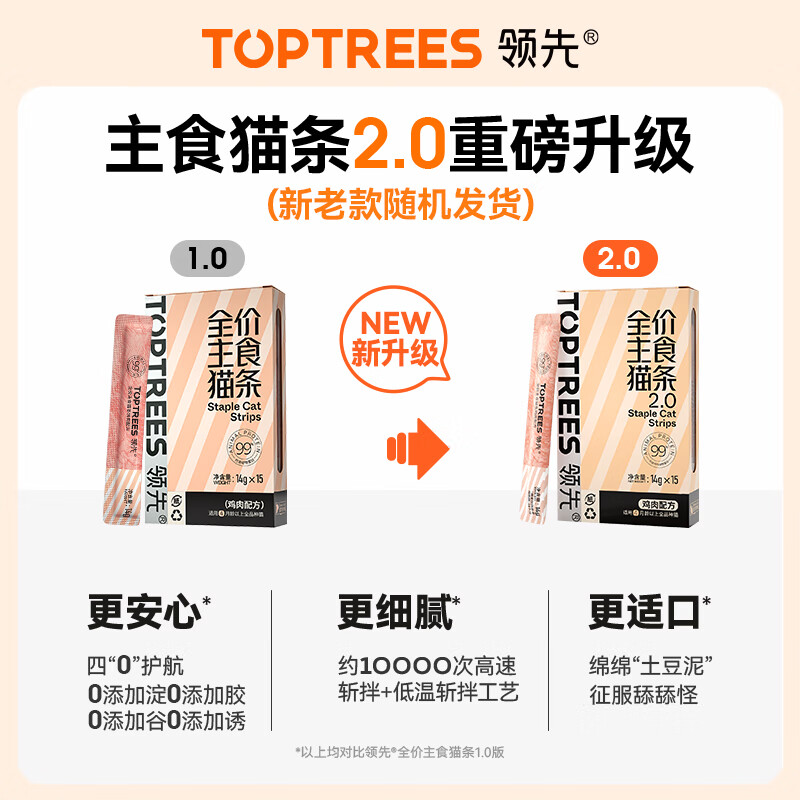 Leading chicken staple cat strips 14g*15 cat snacks canned cat food wet food (new and old styles shipped randomly)