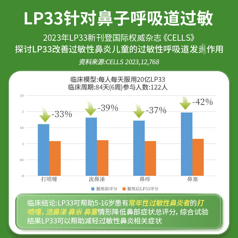 Yi Kejin anti-allergy and allergy probiotic lp33 good nose and allergy bacteria good skin and respiratory tract children and adults allergic constitution
