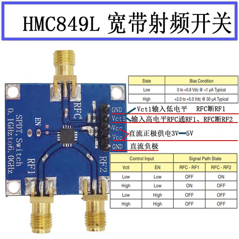 RF switch Single pole double throw RF switch HMC349L/HMC849L/HMC8038W RF switch HMC349L1-4GHz