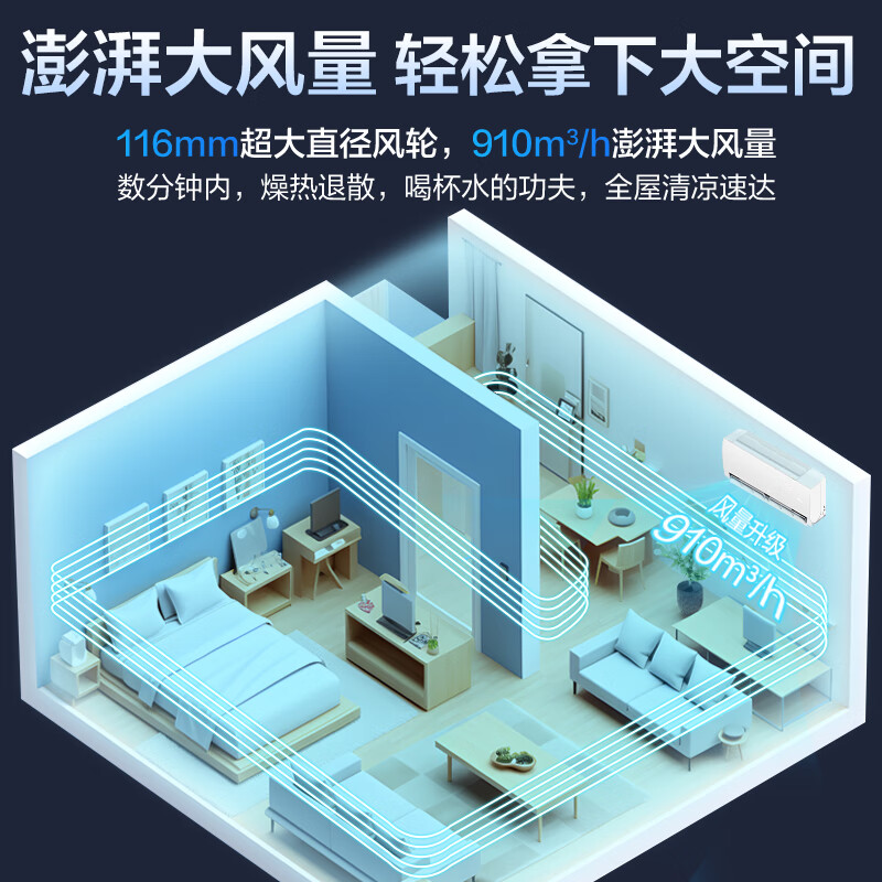 Oaks air conditioner, Power Saver Pro 2 hp, new level energy efficiency inverter, living room Wifi intelligent control hang-up, copper tube air conditioner, national subsidy KFR-46GW/BpR3AES1(B1)