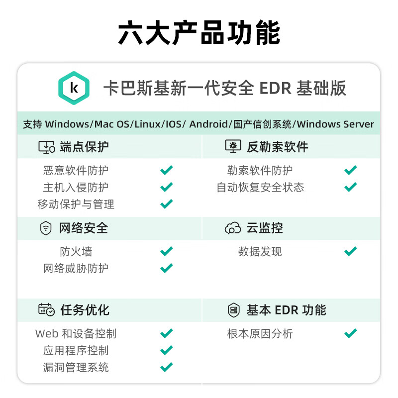 Kaspersky EDR basic version Next generation security solution for small and medium-sized enterprises 1 user 3 years, etc. Subscription to VIP server anti-virus software basic version 1 user 1 year