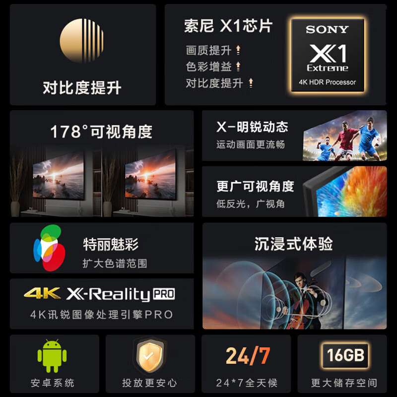 Sony (SONY) FW-85BZ30L pure version 85-inch TV 4K ultra-high definition wireless projection conference TV children's learning online courses independent selection software no advertising