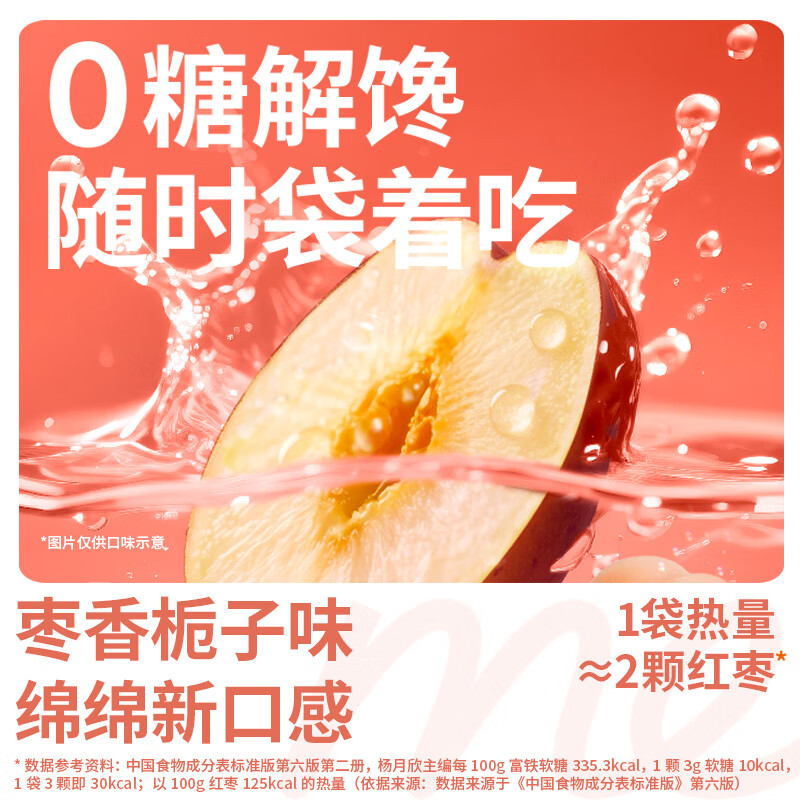 SwisseMe Iron-rich gummies containing EDTA iron sodium gelatin peptide powder and ginseng extract adults 45 capsules * 2 boxes