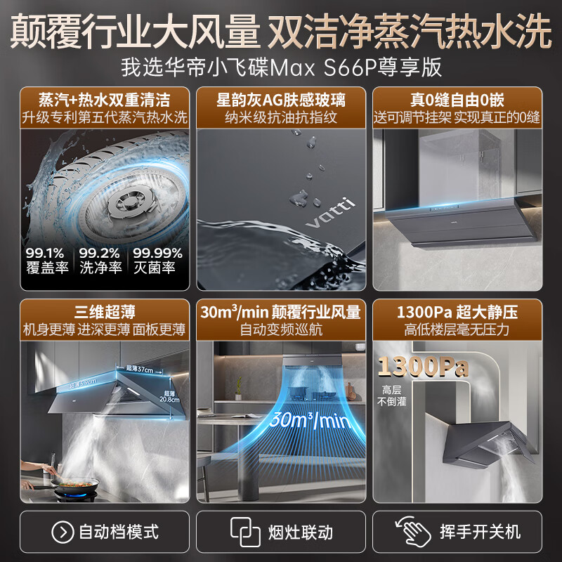 Vantage Small UFO Max Exclusive Edition Detachable Exhaust Range Hood Officially Recommended 308G Set Top and Side Integrated 30 Air Volume Frequency Converter Steam Hot Water Washer S66P