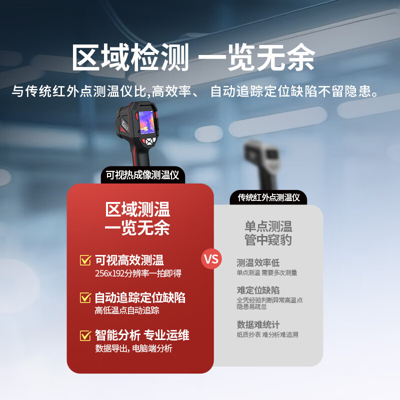 Delixi Electric infrared thermal imager thermometer high-precision thermal imaging power temperature measurement floor heating water leakage inspection DI506B