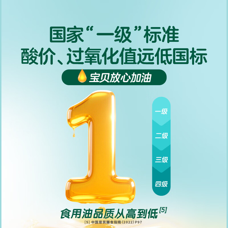 Sheng Xiaomu organic walnut oil supplementary food oil 110ml dropper oil control 100% organic walnut oil physical cold pressing