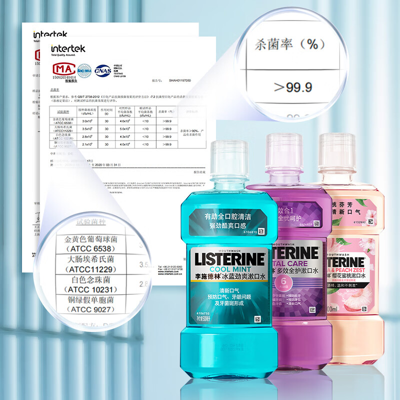 Listerine Essential Oil Mouthwash Ice Blue Zero Degree Fresh Breath Reduce Oral Bacteria 500mL*3 Remove Bad Breath Deep Cleansing