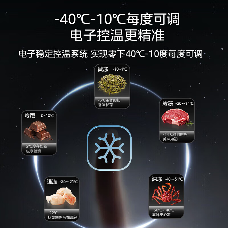 Midea 300 liters or above freezer household small freezer large capacity freezer commercial - 40 degree seafood special cabinet cryogenic quick freezer single temperature horizontal tea refrigerator freezer 519 liters newly upgraded taste and frost reduction quick freezing - 40