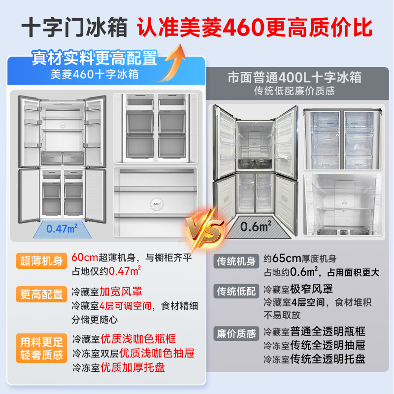 MeiLing Storage Division 460L Cross Door Refrigerator Dual Frequency Conversion Level 1 Energy Efficiency Household Ultra-Thin Body-32 Deep Freezing Quick Freezing Air Cooling Frost-Free BCD-460WSP9CX National Subsidy
