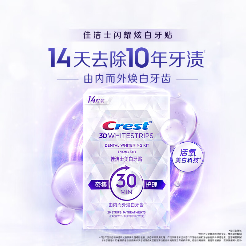 Crest Shiny White Teeth Strips remove yellowing, stains and easily whiten teeth 28 pairs of 56 pieces packed in new and old packaging shipped randomly