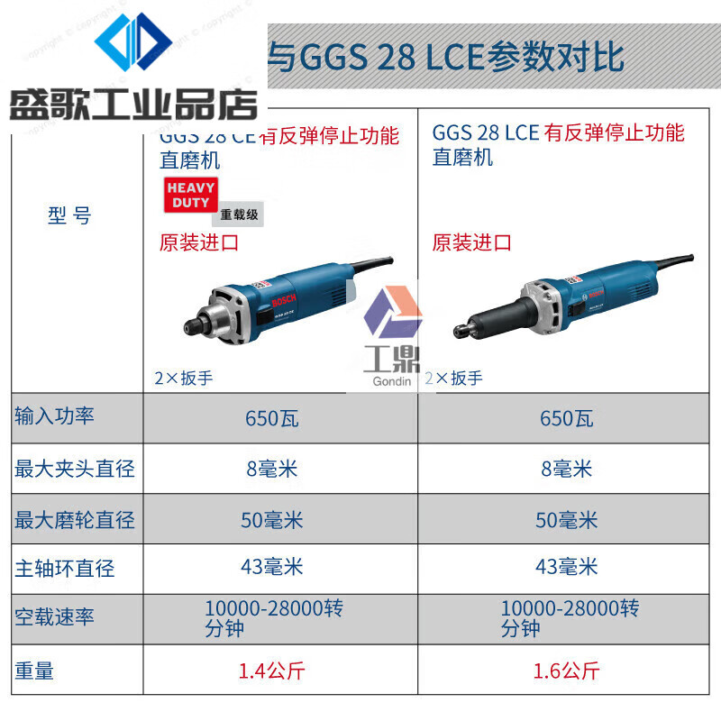 Bosch straight grinder GGS3000L GGS5000L GGS28CE GGS28LCE grinder electric grinding head GGS28LCE (650W extended/adjustable speed)