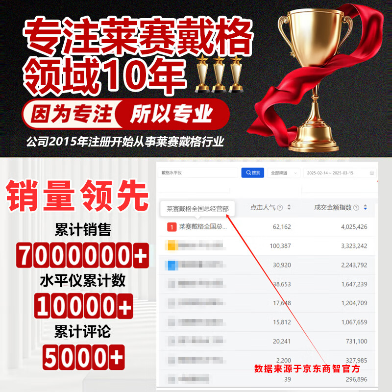 Laser Laser's new 12-line LS6656 infrared high-brightness 200 mW level strong light high-precision laser level strong red light 12-line 6656 dual electric base tripod