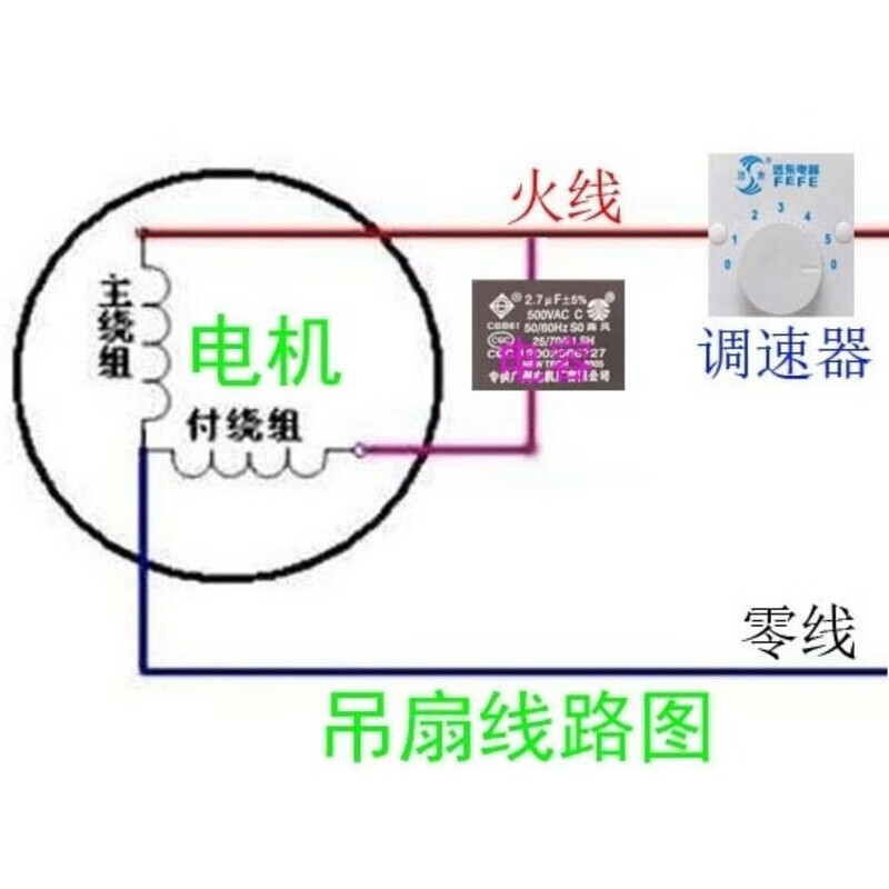 Ceiling fan capacitor general motor factory Senda Nanfeng brand capacitor CBB61 startup 2.7UF 2.5uF durable Shengye 2.7uF (commonly used in large head ceiling fans)