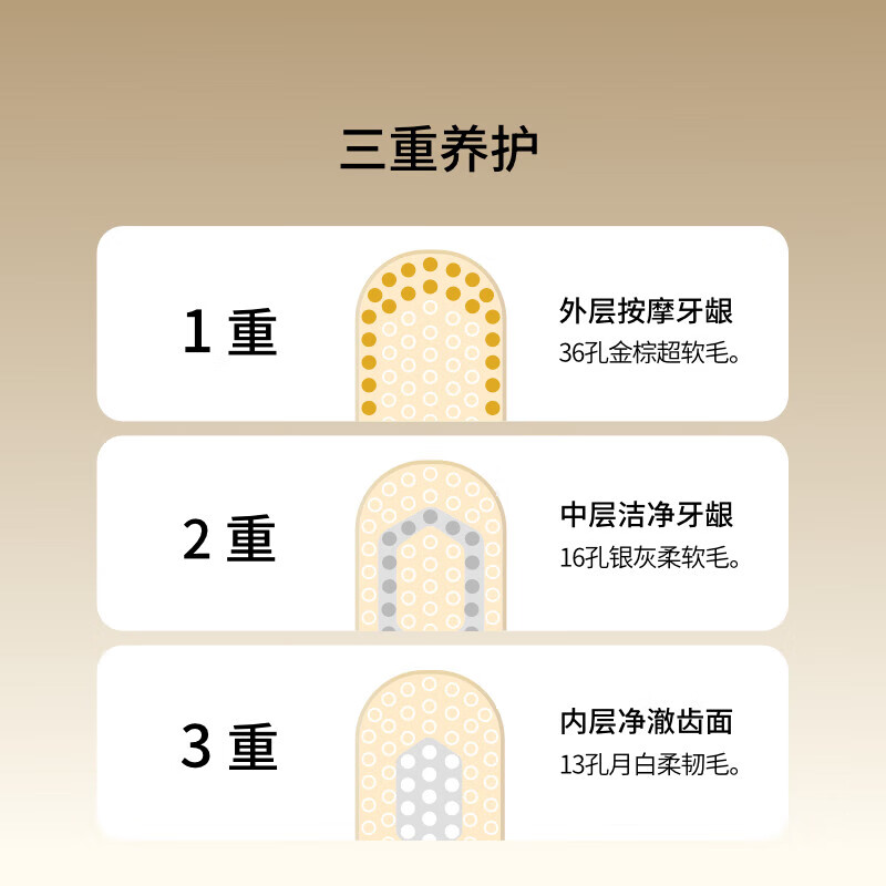 EBISU 65-hole wide-head soft-bristle toothbrush adult super-efficient toothbrush 2 pieces + fiber feather 2 piece set in random colors