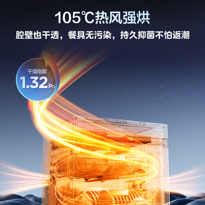 Midea Wanxiang X6S Max Galaxy Edition dishwasher built-in 18 sets first-class water efficiency 105 hot air drying maternal and infant disinfection one-click washing and drying steam single disinfection UV sterilization