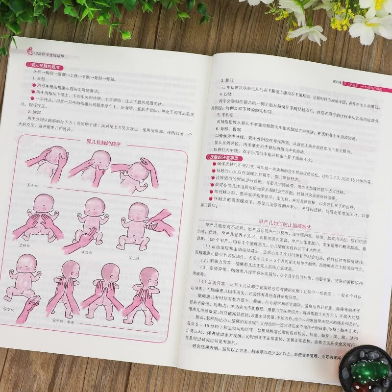 40 weeks of pregnancy guidance + comprehensive maternal health care book, 2 genuine pregnancy books, pregnancy prenatal education, pregnancy preparation and pregnancy encyclopedia books