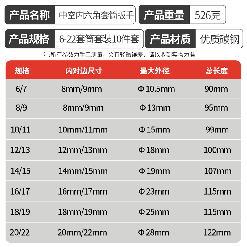 Jingkai hollow hex socket wrench hardware tools spark plug furniture nut wire repair and disassembly tightening nut