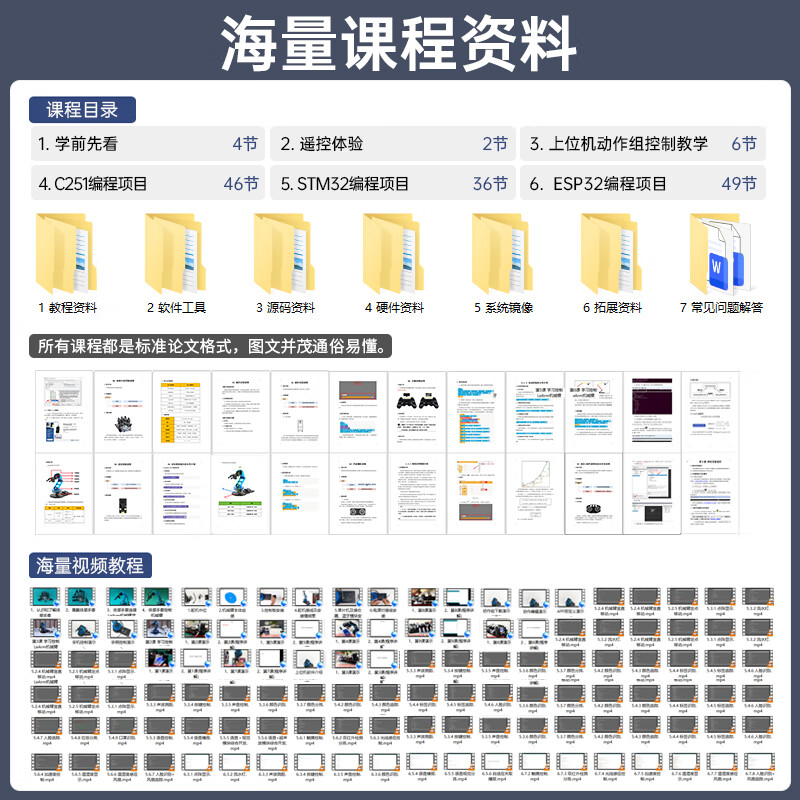 Yue Changsheng Huan'er robotic arm LeArm six-axis freedom ESP32/STM32/51 visual voice programming bus servo advanced version/finished product + wheat wheel chassis STM32 master control