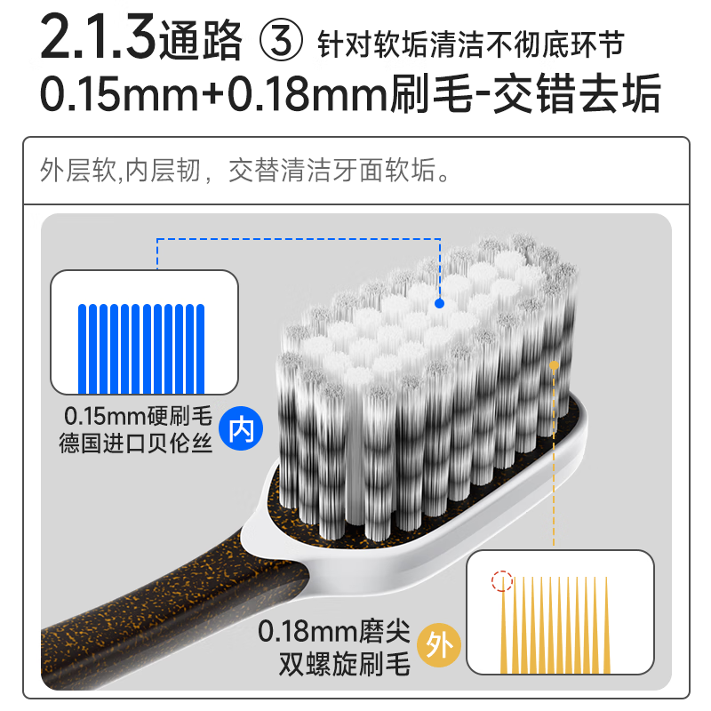 Yang Elf stain removal toothbrush for men imported from Germany to remove tobacco stains and tartar with medium hard and soft bristles, clean-resistant, high-end adult 2 pieces