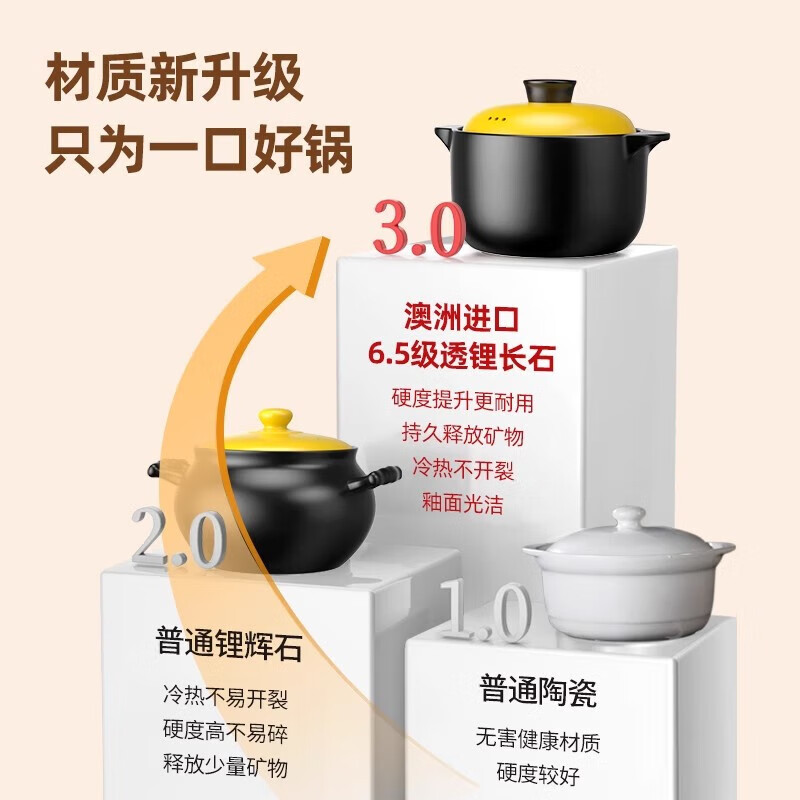 Casserole stew pot household gas high temperature resistant ceramic soup pot dry burning non-cracking gas stove clay pot rice soup pot suitable for 5-10 people 5L