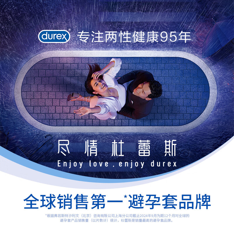 Durex Condoms Condoms Tight Ultra Thin 12 Count Small Lubricated Fit Condoms Family Planning Supplies