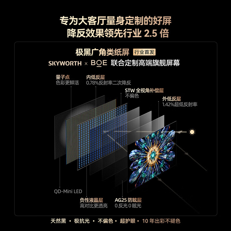 Skyworth TV Black Knight A5F Pro 65-inch 612 partition QD-Mini LED ultra-black wide-angle paper screen Harman echo wall national subsidy