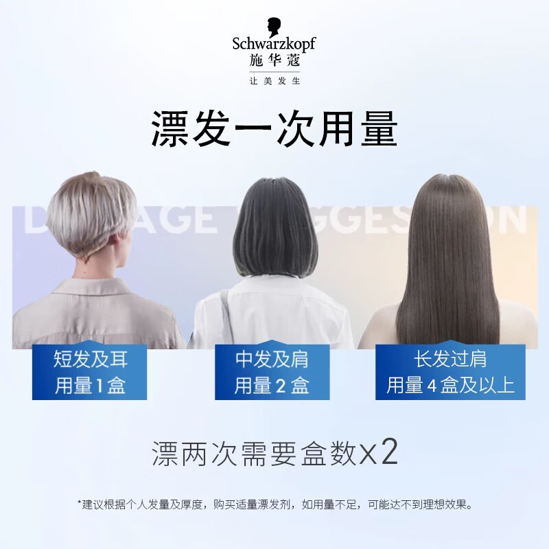 Schwarzkopf hair dye Blonde L1++ 9 degree bleached hair dye, mild and non-irritating, imported from Germany