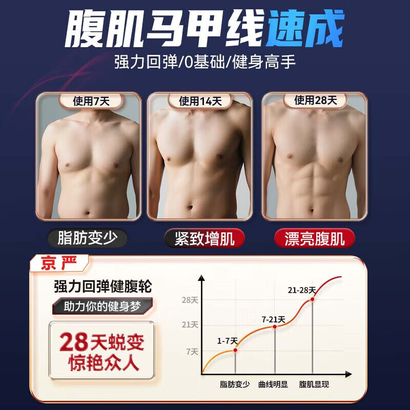 Jingyan four-wheel abdominal fitness wheel, automatic rebound elbow support, abdominal muscle wheel, crunch trainer, abdominal muscle training tool, belly reduction fitness device, 2025 new 4-wheel, 6-elbow support - black, smart app mobile phone interconnection, free black balance pad + kneeling pad, next day delivery