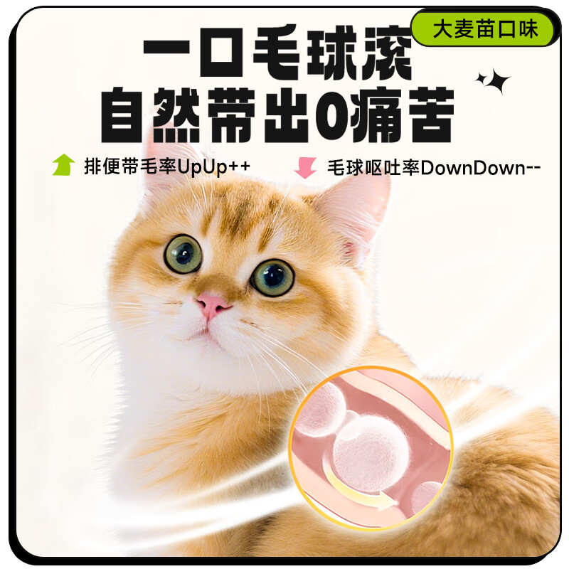 Nike Cat Strips Cat Snacks One-Bite Cat Strips for Adults and Young Cats Replenishing Moisturizing Hair Balls Chicken Barley Seedlings 10g*30 Count