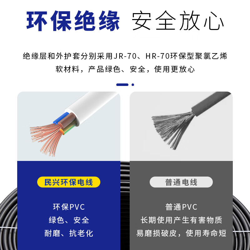 Minxing Cable 2.5 square copper core wire RVV three-core 3*2.5 national standard copper wire sheathed wire ZC-RVV-3*2.5-1m white