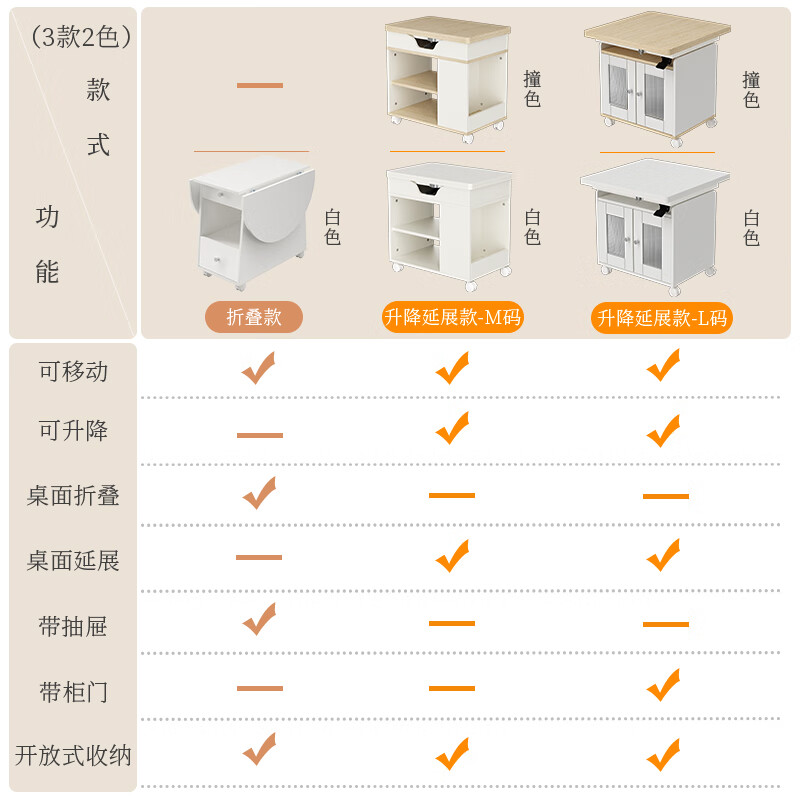 Schforth removable folding coffee table and dining table, two-in-one small apartment living room and dining table, two-in-one multifunctional sofa side table, foldable single table_small coffee table_with wheels