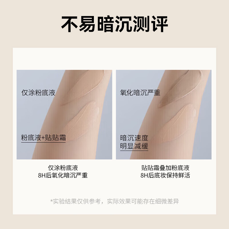 LUCK PLUS makeup magnet, double lucky pre-makeup moisturizing patch and cream, moisturizing orange cream, non-irritating, no powder sticking, moisturizing patch and cream*1