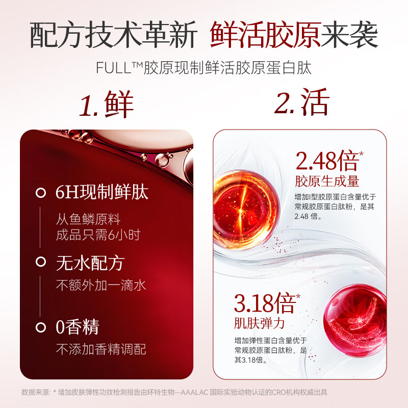 Good Elements Huadong Medicine PQQ Collagen Tripeptide Small Molecular Peptide Isinglass Fresh Collagen Oral Liquid