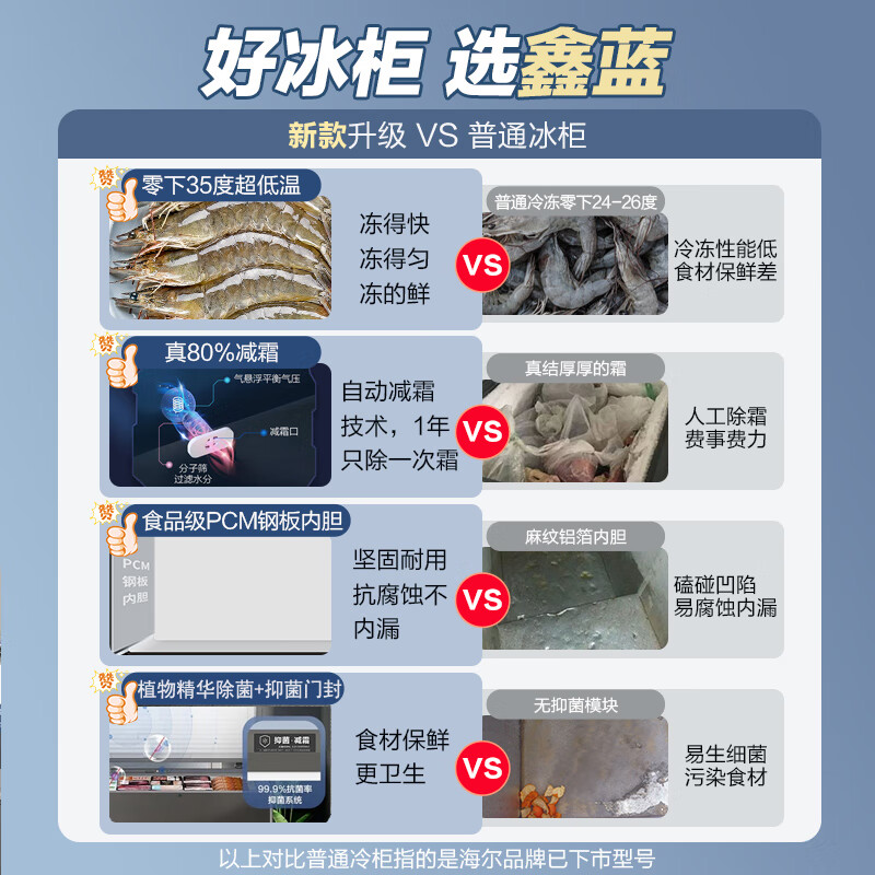 Haier Freezer 300 liters household 429/519 liters or more -35 degrees low temperature freezer commercial large capacity quick-frozen cell-grade freezer first-class energy efficiency without defrosting commander -35 degrees deep freezing upgraded inner tank 300 liters