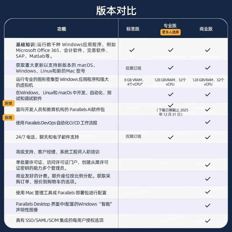 Parallels Desktop 26 mac activation key PD26 virtual machine tool supports M5/4 dual system and comes with Win11 professional version activation code