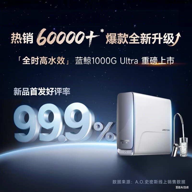 Smith (A.O.SMITH) Garnet Blue Whale Water Purifier Household Water Purifier Kitchen Special Undercounter Direct Drinking Machine All-in-One Kitchen 1000G CR2500AE1