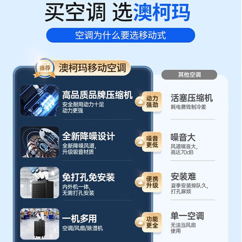 AUCMA electric fan cooling fan industrial mobile air conditioning workshop air cooler compressor refrigeration all-in-one commercial kitchen factory air conditioning fan three-tube large 2 HP speed star 5000W cooling capacity