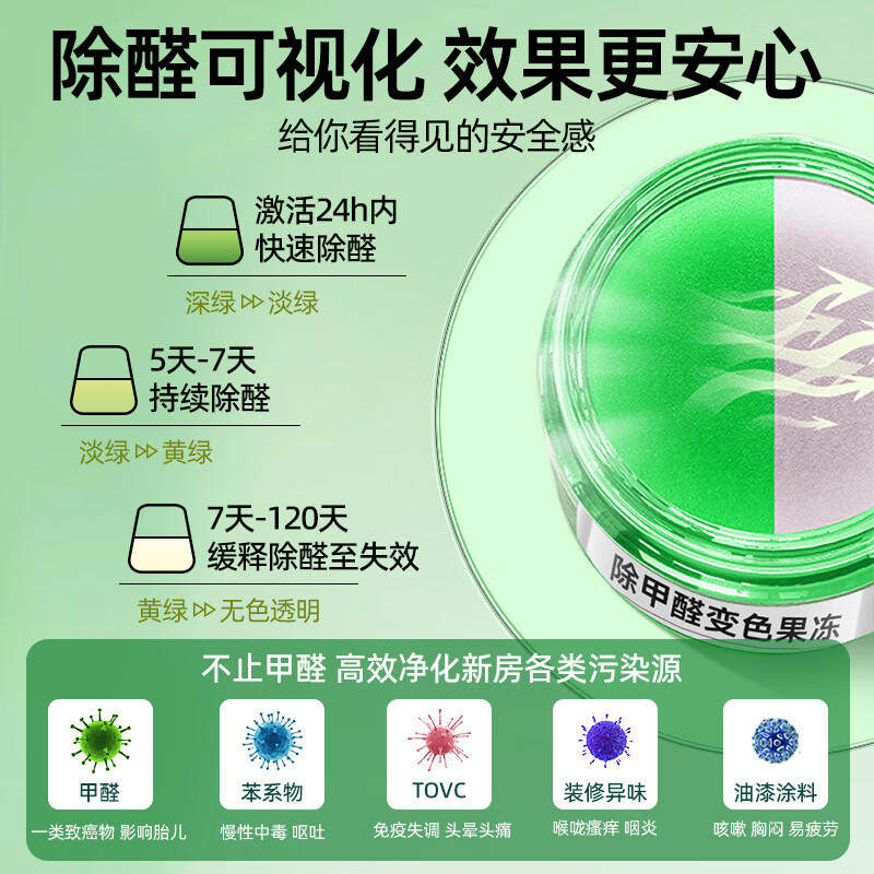 Unicon removes formaldehyde jelly remover artifact new house emergency move-in home color-changing magic box purifier wardrobe deodorization formaldehyde removal jelly 6 cans 120 suitable for air purifiers