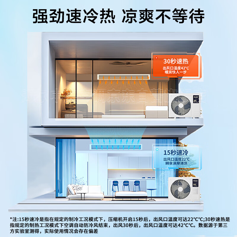 Haier central air conditioner 3 HP one-to-one duct machine first-class energy efficiency home living room Yunshu Smart Edition KFRd-72NW/78ED81U1 all-inclusive price