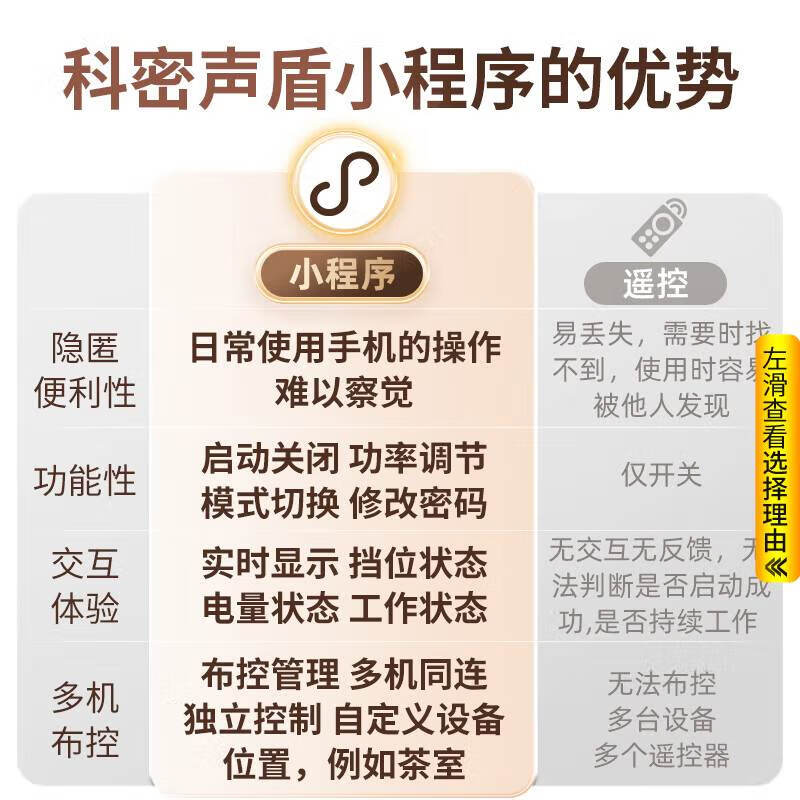 Kemi anti-mobile phone recording jammer recording pen video machine anti-eavesdropping anti-monitoring detector equipment RP30PRO