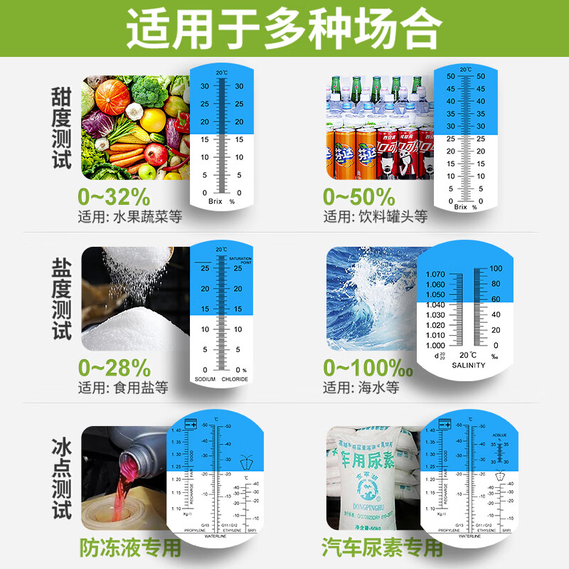 Lichen (LICHEN) handheld sugar meter, fruit sugar refractometer, cutting fluid concentration meter, freezing point meter, salinity alcohol meter, mining emulsion 0%~15%