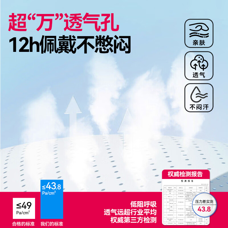 Yimaide medical surgical masks black winter sterilization grade individually packaged 100 pieces high-value disposable regular allergy