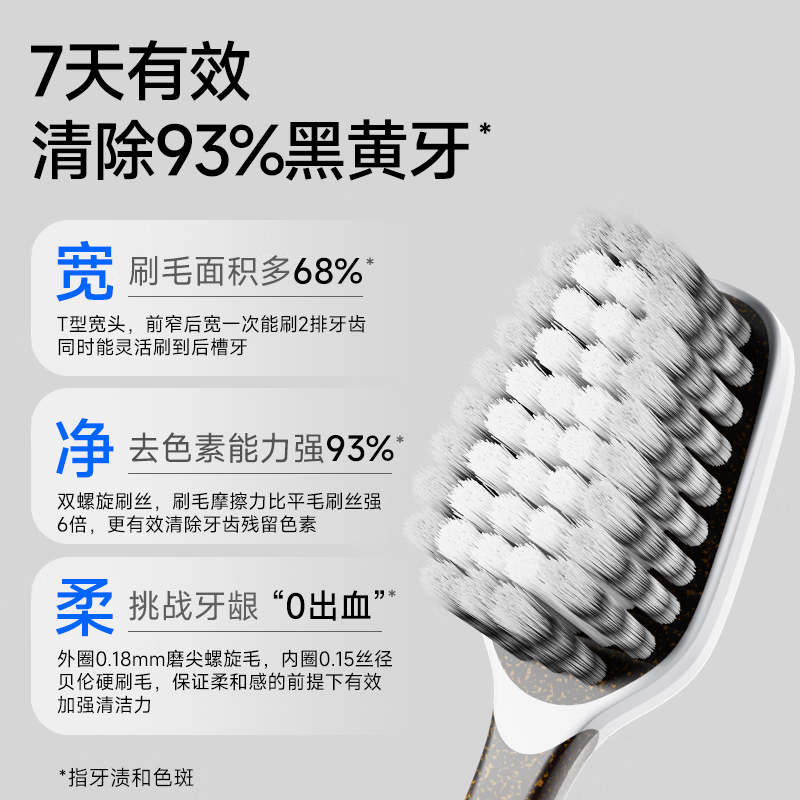Yang Elf stain removal toothbrush for men imported from Germany to remove tobacco stains and tartar with medium hard and soft bristles, clean-resistant, high-end adult 2 pieces