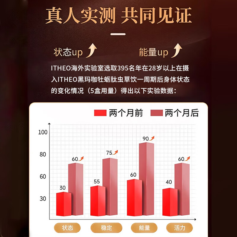 ITHEO Cordyceps Drink imported from the United States, black maca oysters, men's health care, tonifying kidneys and aphrodisiac, long-lasting ITHEO