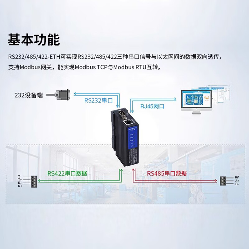 Yue Changsheng Aimoxun 4 multi-channel 485 to Ethernet Modbus RTU to TCP serial server RS232/422-ETH RS485 signal to Ethernet single-channel WIFI signal