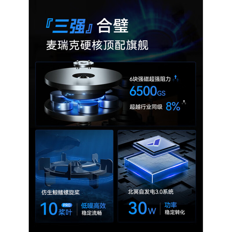 MERACH 950 rowing machine household foldable hydromagnetic dual-resistance multi-functional smart aerobic fitness equipment self-generating patented folding bionic whale fin propeller blade-strong magnetic resistance-AI