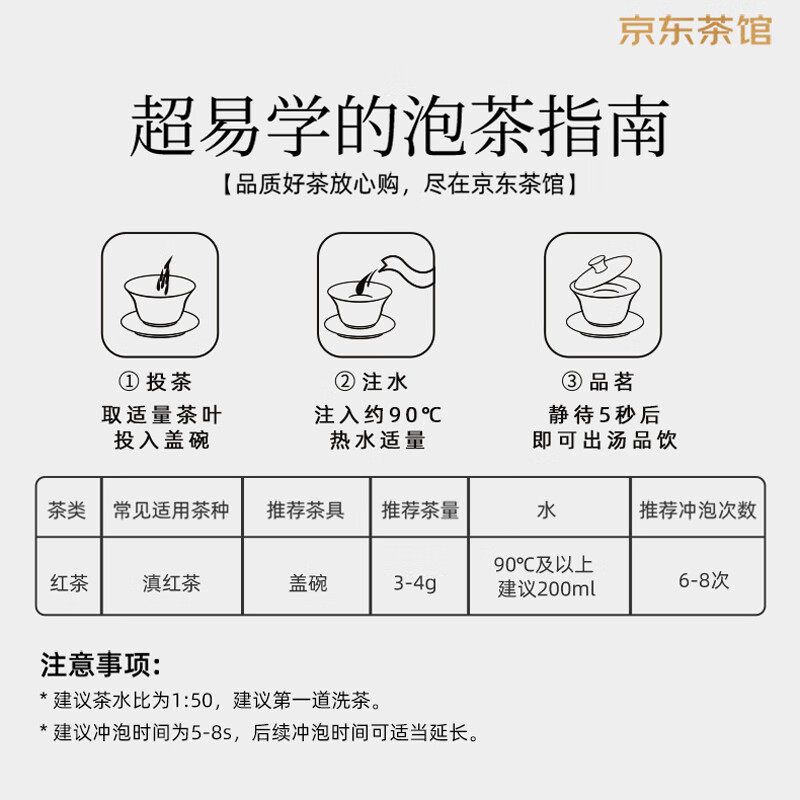 Feng Brand Black Tea Jinya Fengqing Dianhong Special Grade 100g Canned Tea Sweet and Honey Fragrance Chinese Time-honored Brand